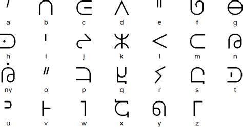 taino alphabet